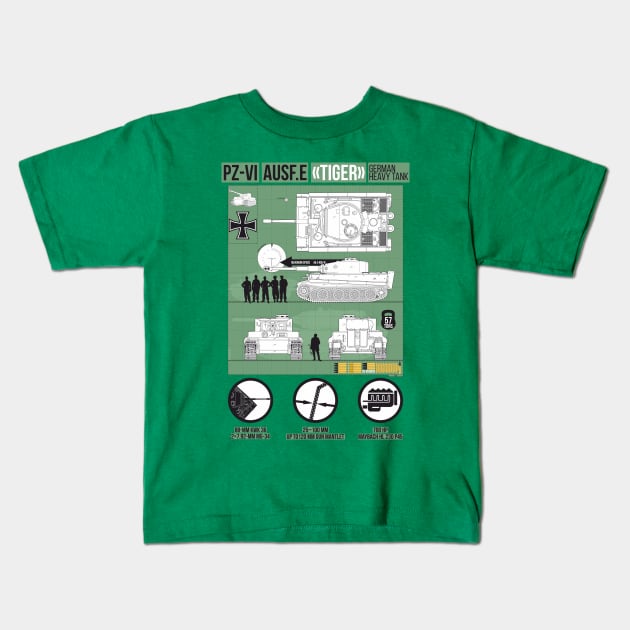 Detailed infographic of PZ-VI Tiger (green) Kids T-Shirt by FAawRay